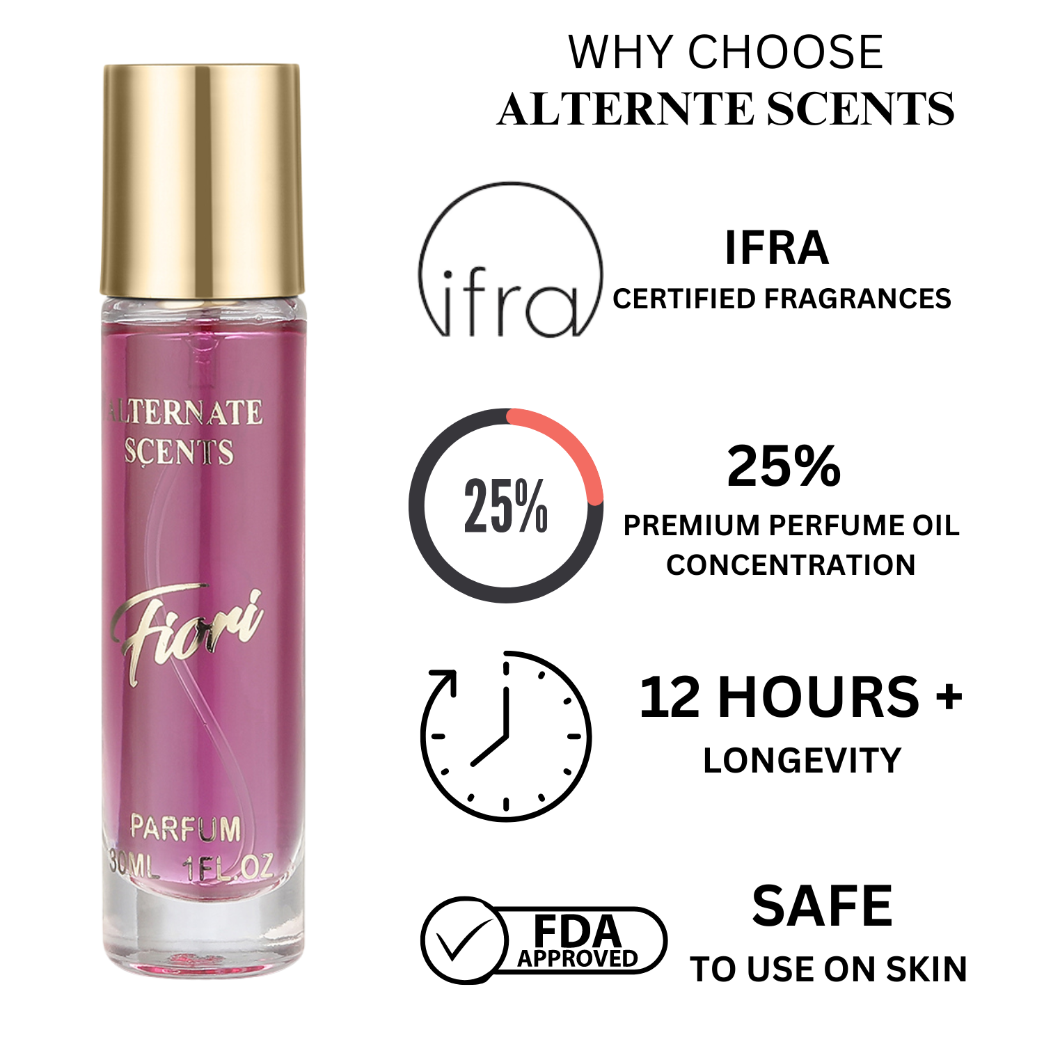 Alternate Scents Fiori 30 ml